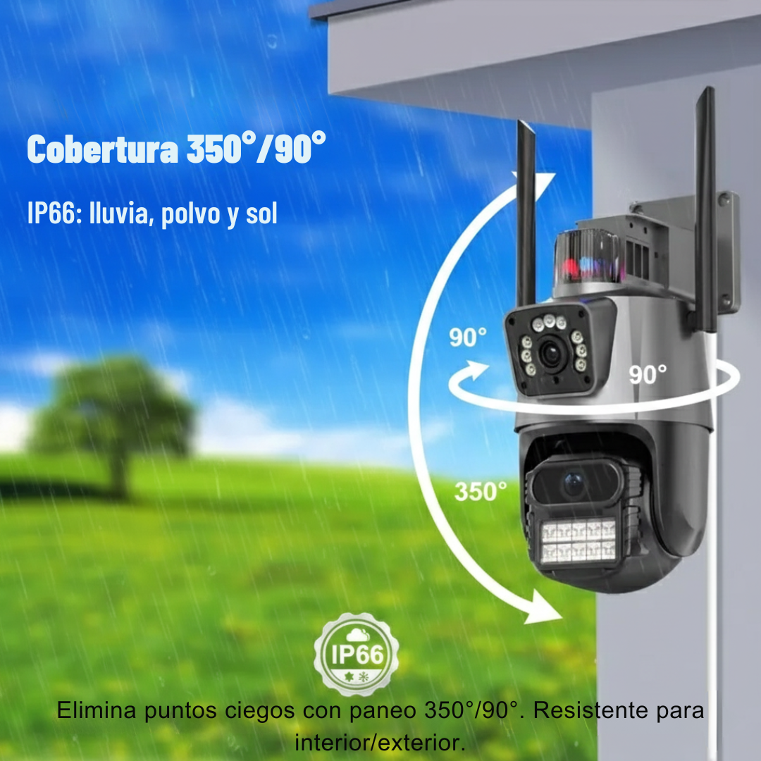 CAMARA DE SEGURIDAD WIFI CON DOBLE LENTE DuoGuard 5X