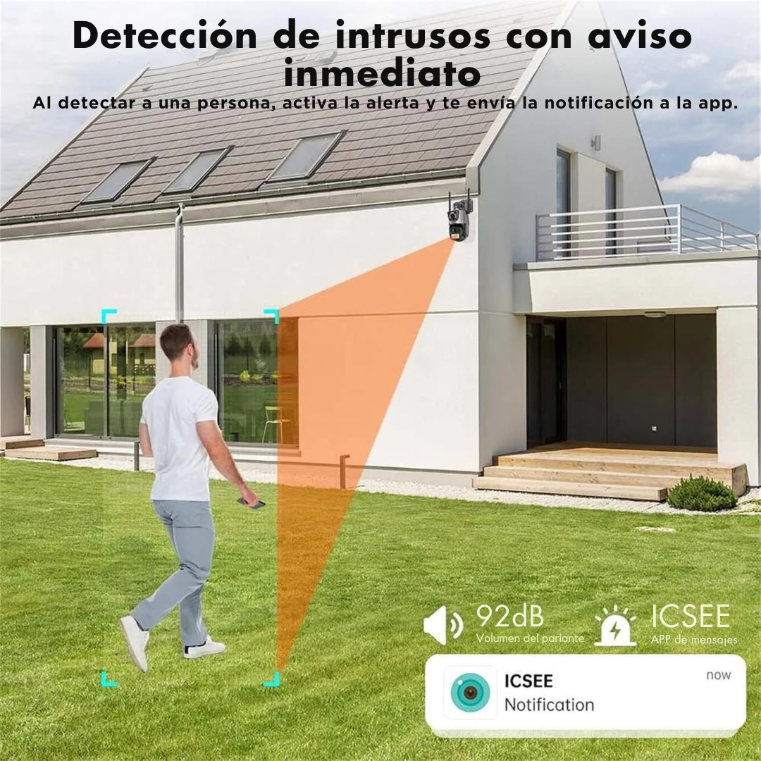 CAMARA DE SEGURIDAD WIFI CON DOBLE LENTE DuoGuard 5X