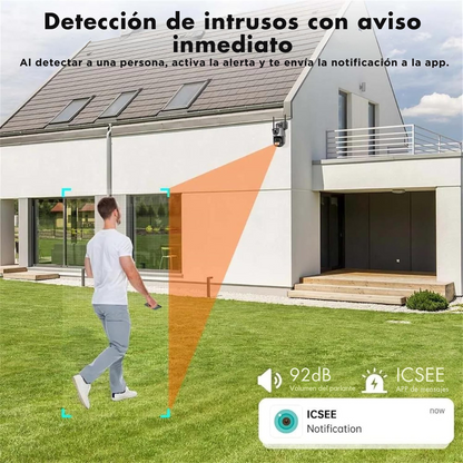 CAMARA DE SEGURIDAD WIFI CON DOBLE LENTE DuoGuard 5X