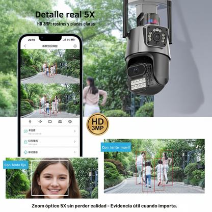CAMARA DE SEGURIDAD WIFI CON DOBLE LENTE DuoGuard 5X