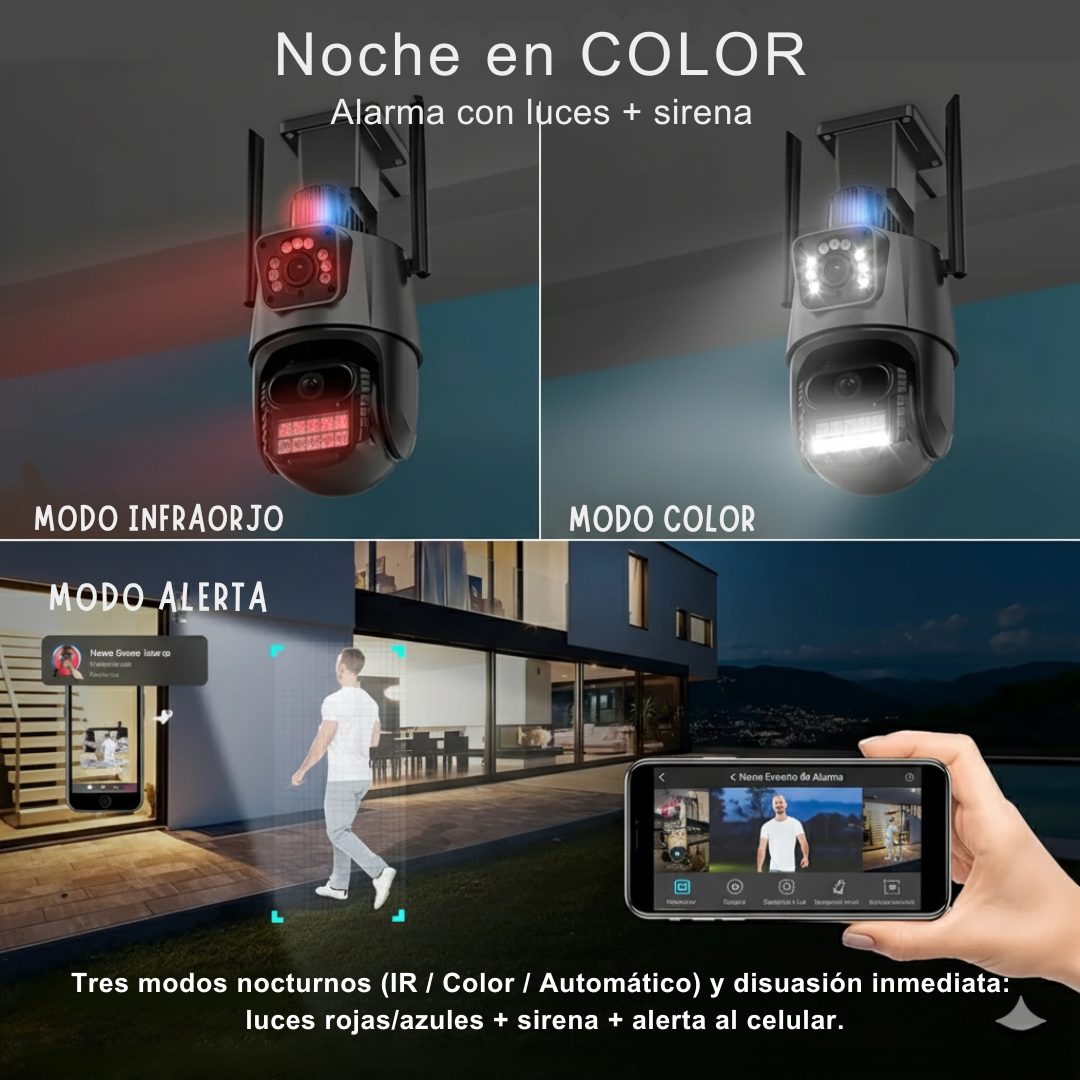 CAMARA DE SEGURIDAD WIFI CON DOBLE LENTE DuoGuard 5X